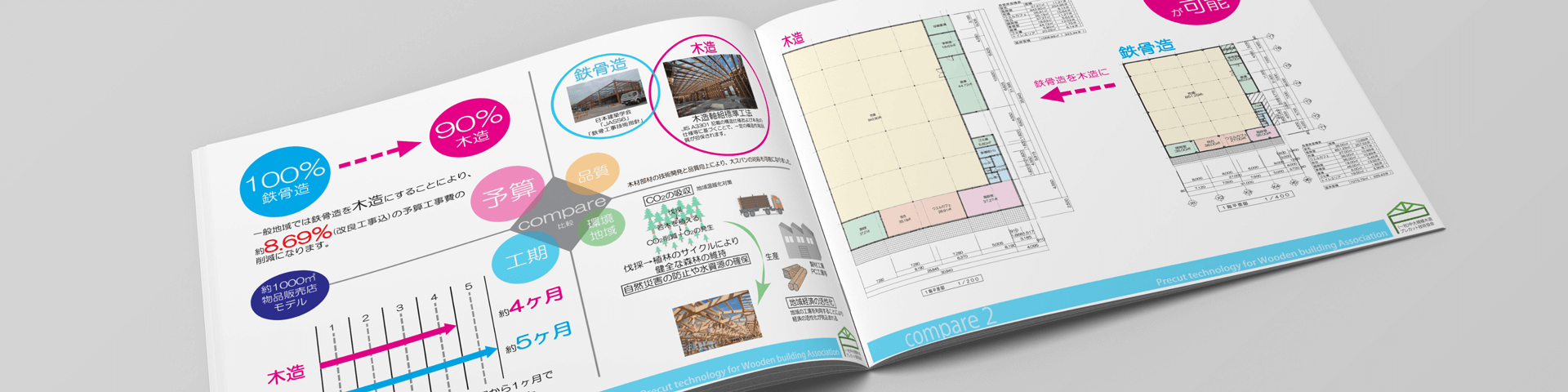 「当たり前」への挑戦