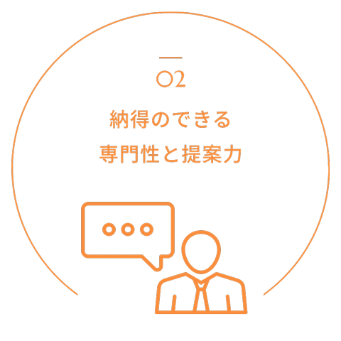 用途変更もお任せください